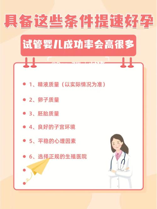 试管婴儿成功要素