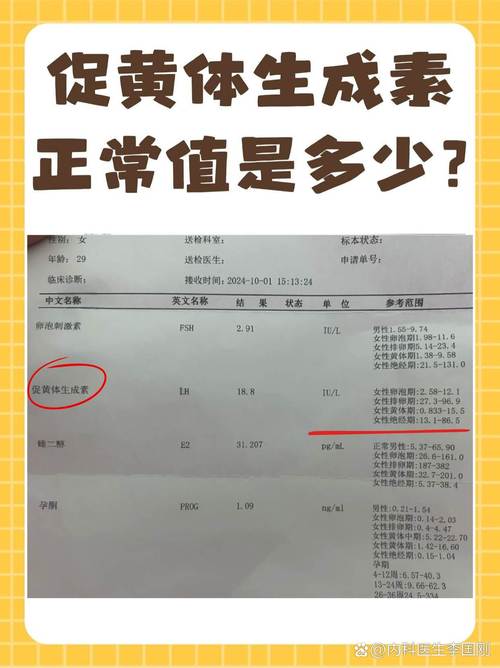 重组促卵泡生成素
