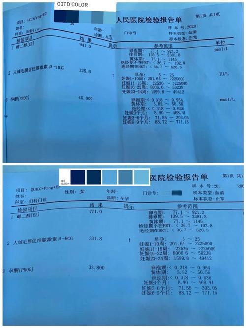 五周HCG水平