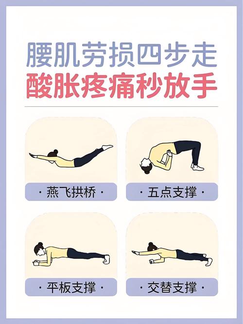 运动改善