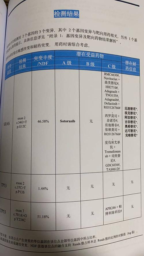 基因不理想
