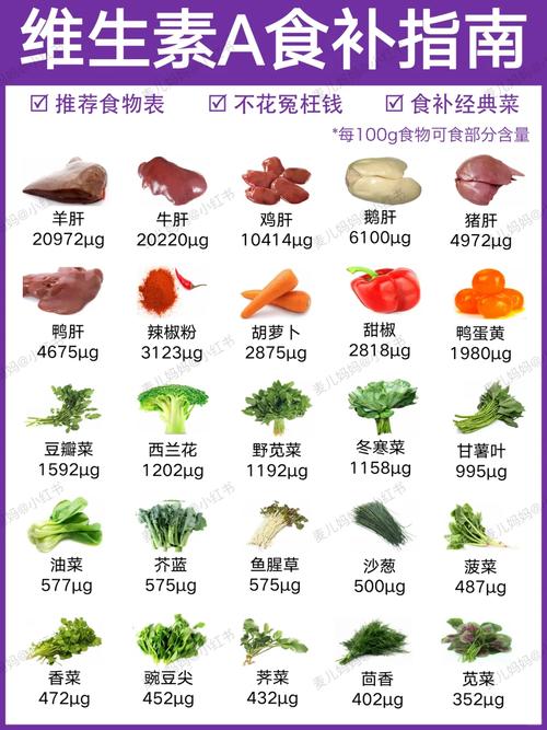 维生素菜谱