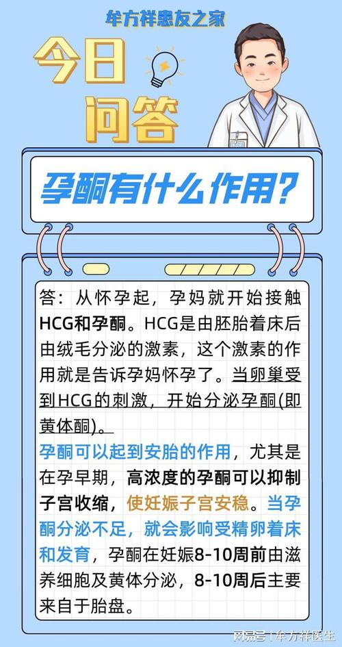 孕酮重要性