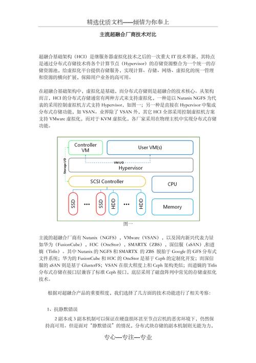 技术优劣对比