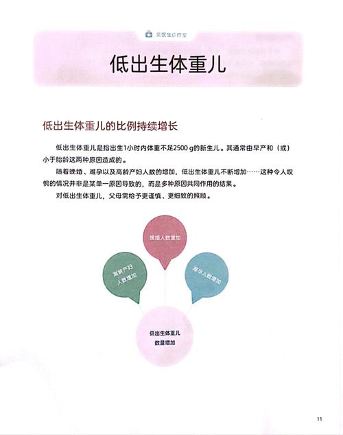 低体重出生