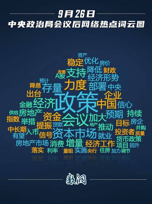 国内政策