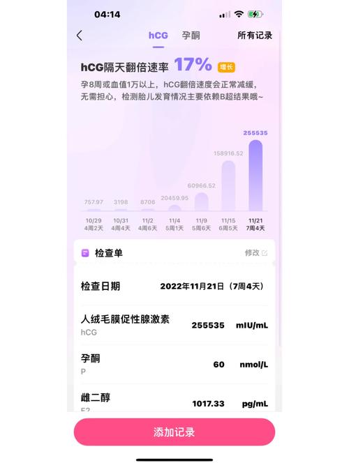 移植三十五天