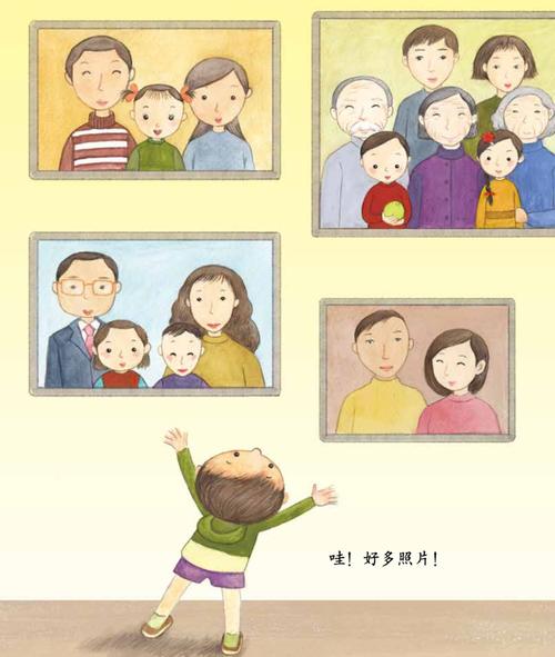 生殖权利
