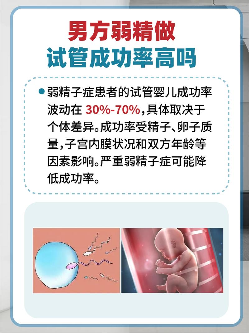 试管婴儿成功秘诀
