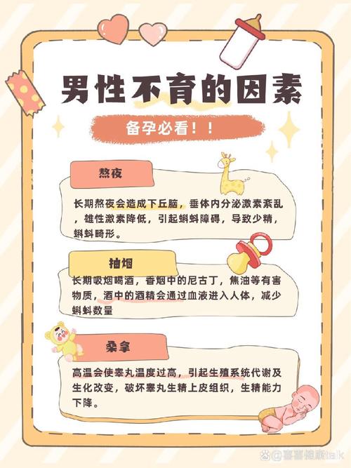男性不孕症