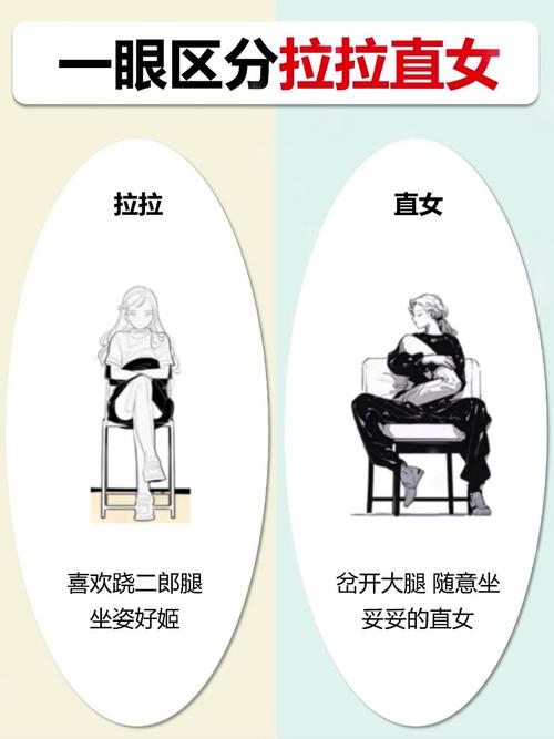  拉拉