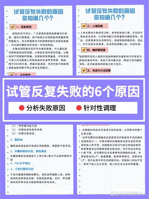 反复失败原因