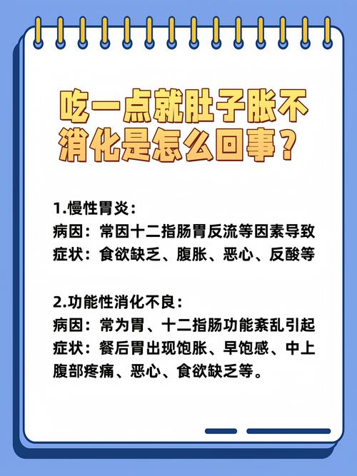 肚子不涨