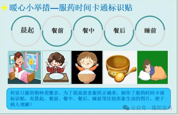 吃药流程