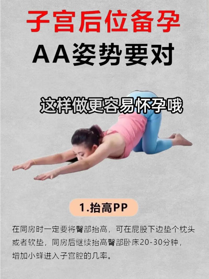 助孕挑战