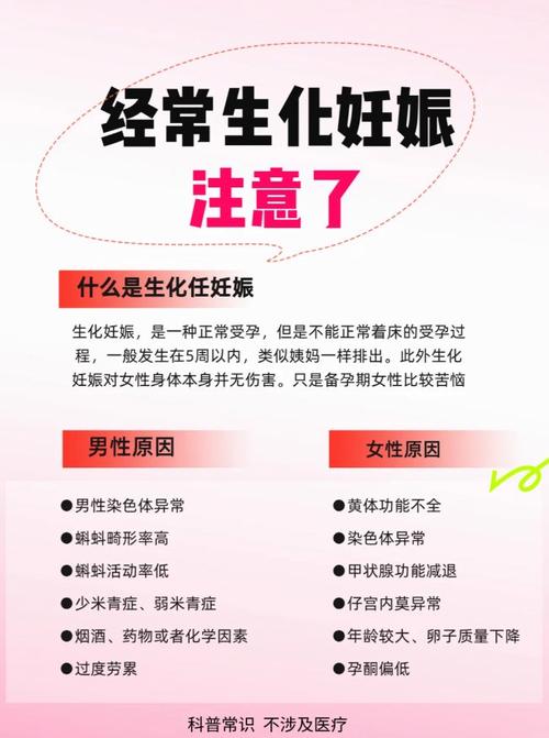 多次生化