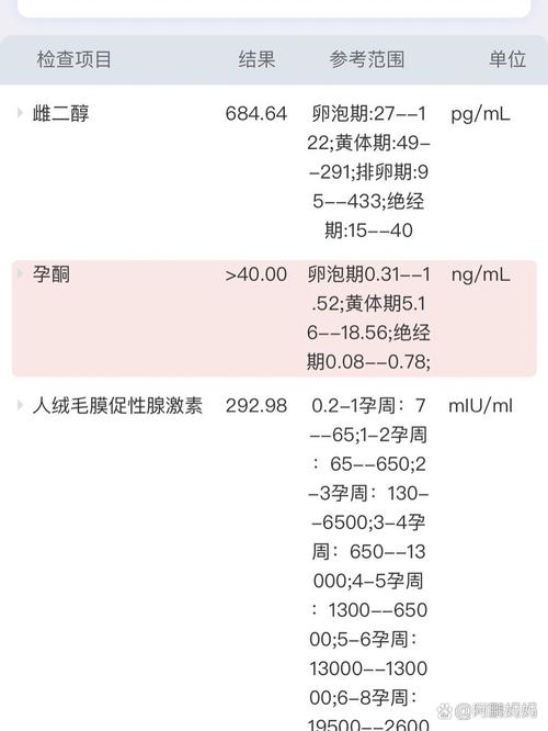 血值