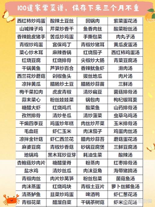 推荐菜谱