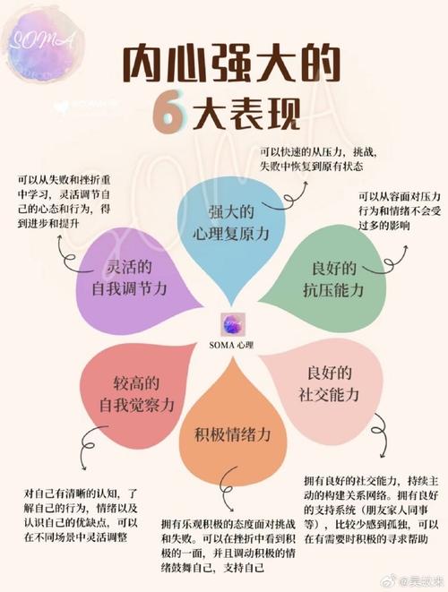 心理强大