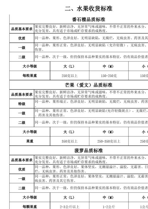 标准大小