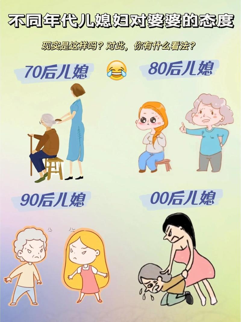 婆婆态度