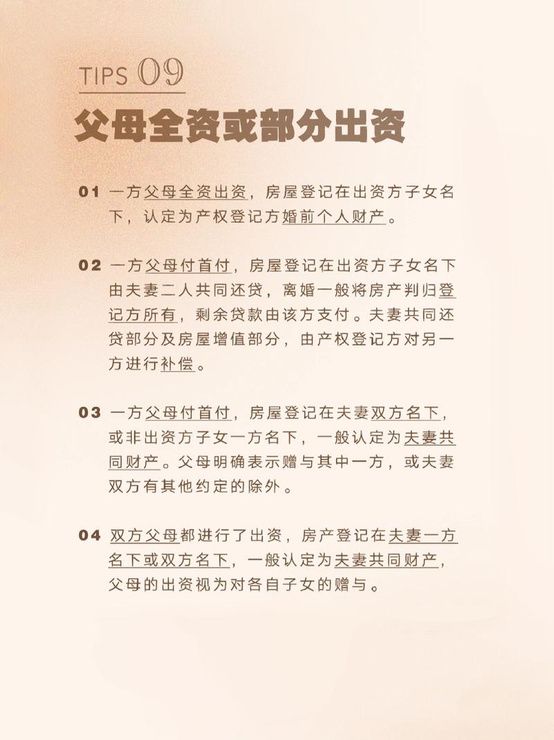 归属问题