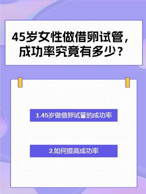 女性成功率