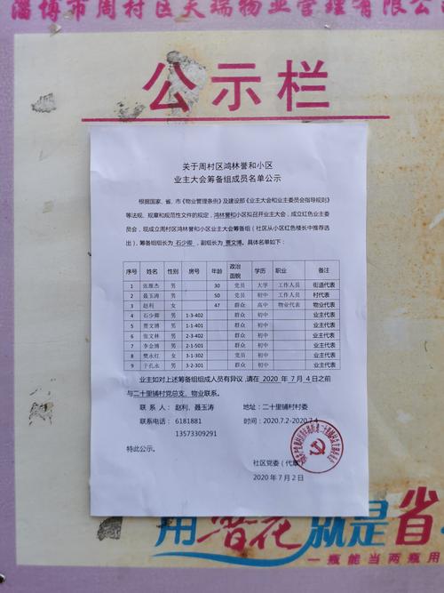 筹备名单