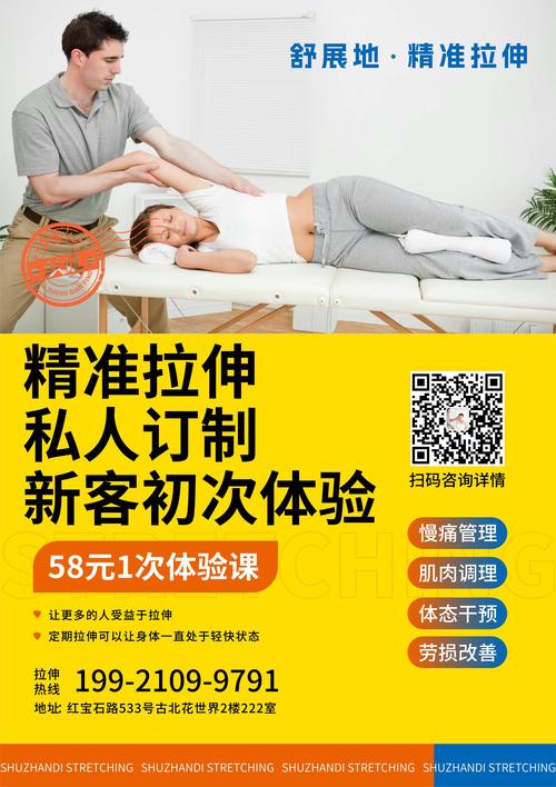 缓解方式