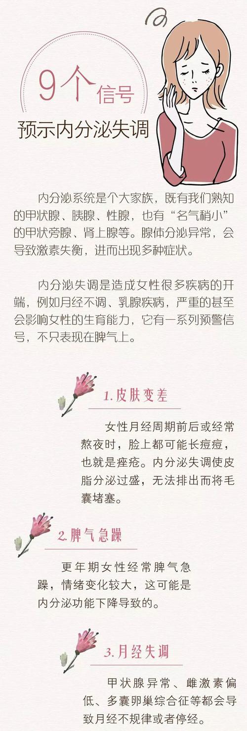 内分泌调理