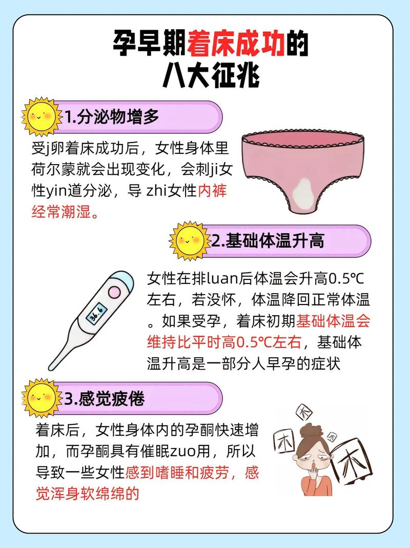 着床前兆