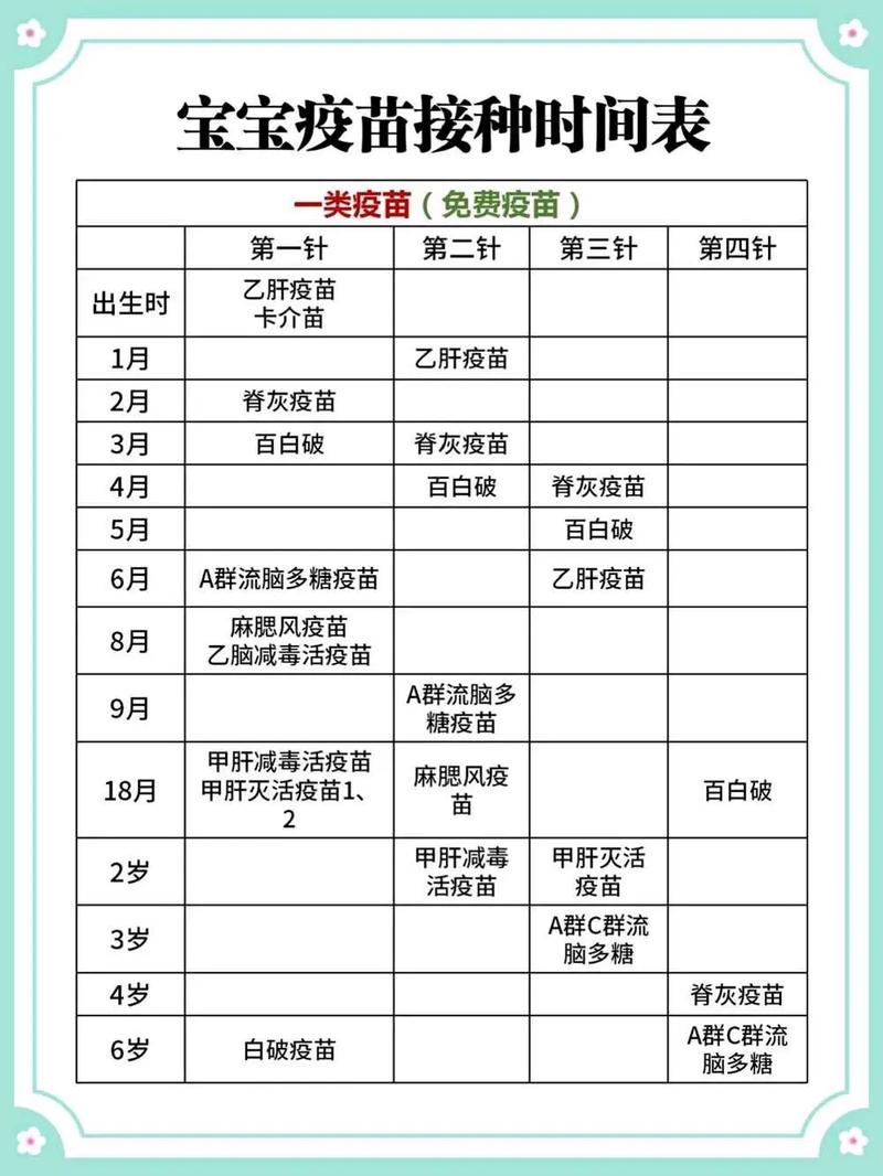 家庭打针攻略