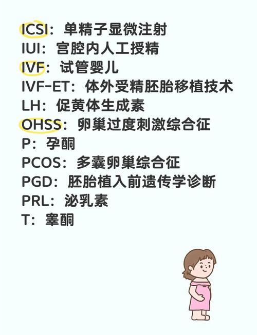 试管afc是什么意思？深度解析其含义与应用