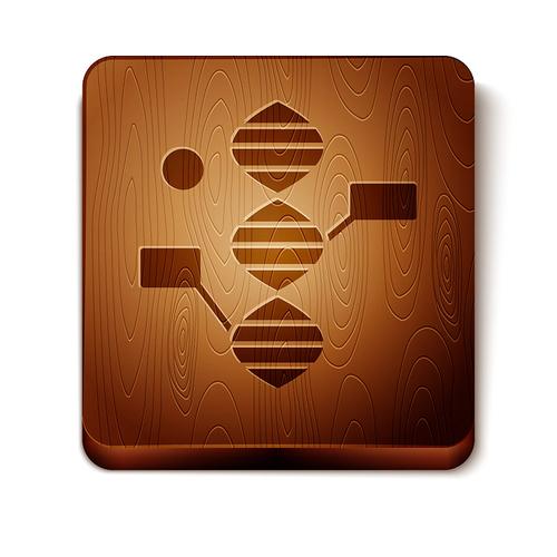  棕色基因