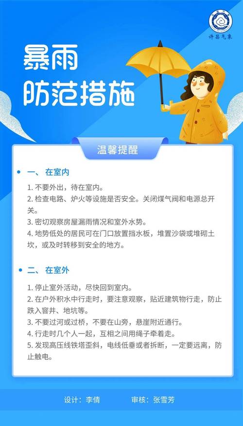  防范措施