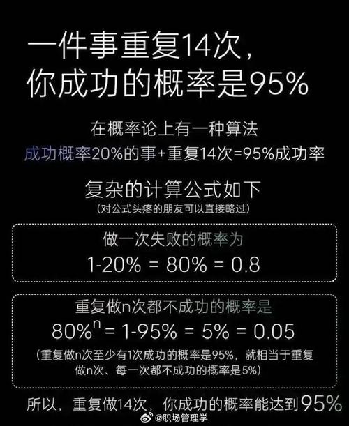 九次成功率