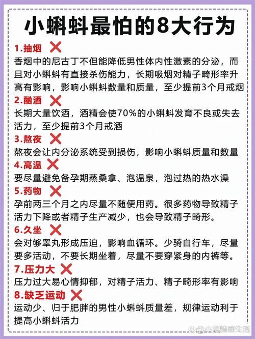 男性在试管婴儿过程中需要禁欲多久？