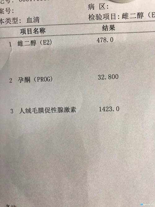 囊胚14天血值