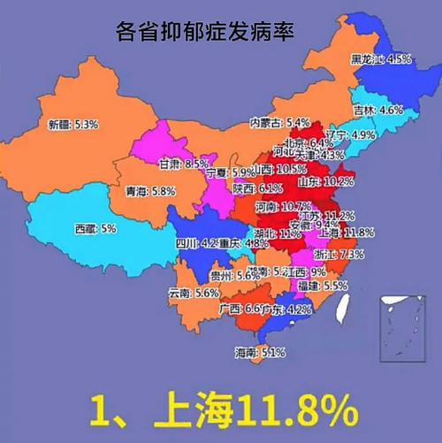  低发病率