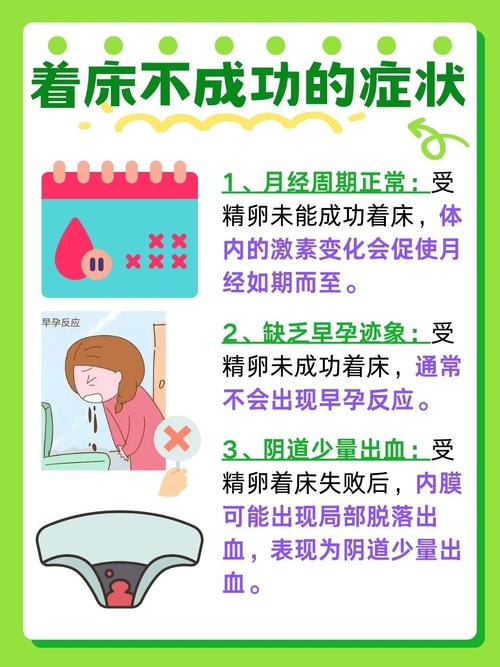 不着床征兆