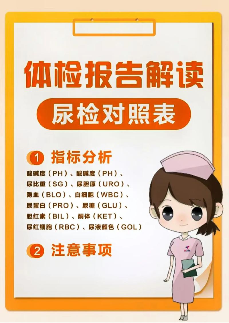 一代尿检