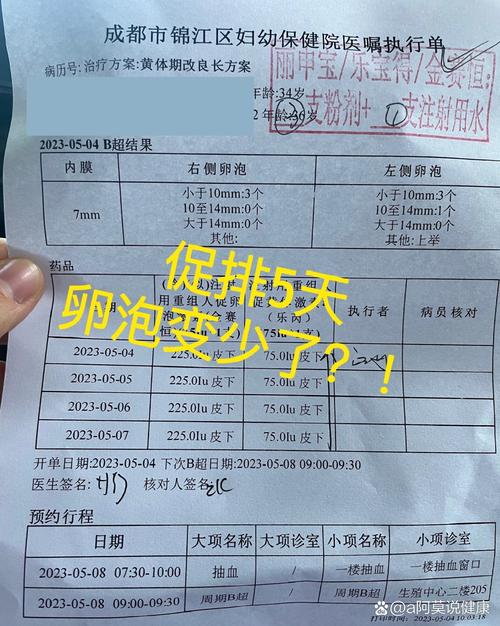 促排卵泡少