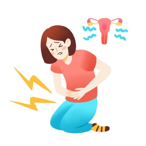 小腹酸痛