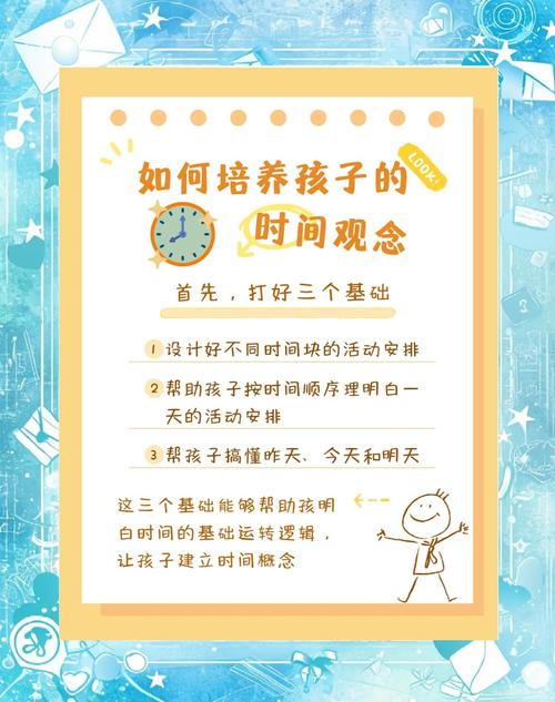 培育时间