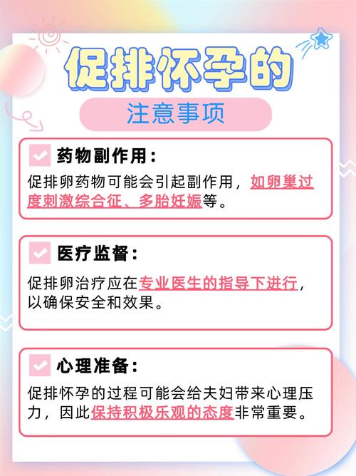 促卵成功率
