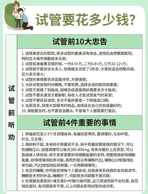 揭秘：海外试管婴儿费用到底需要多少钱？