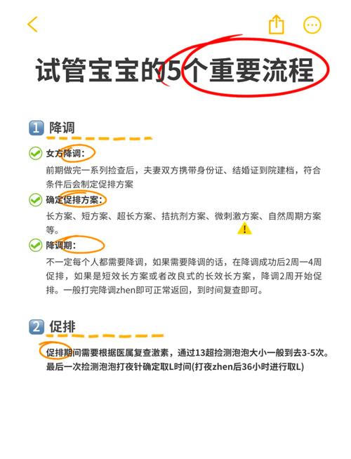 试管婴儿

---------- 
【文章正文】：
<h1>男性高泌乳素对试管受孕的影响解析</h1>
<p>大家好，今天咱们来聊聊一个可能影响男性生育能力的问题——高泌乳素症。可能有些朋友会问，泌乳素不是女性才有的吗？其实不然，男性体内也有泌乳素，只是正常情况下含量较低。那么，男性高泌乳素到底会对试管受孕产生哪些影响呢？别急，咱们慢慢道来。</p>

<h2>泌乳素是什么？</h2>
<p>泌乳素，也称为催乳素，是一种由脑垂体分泌的激素，主要作用是促进乳腺发育和乳汁分泌。在男性体内，泌乳素也参与调节生殖