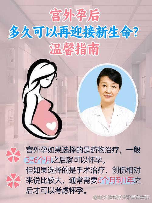 着床后治疗