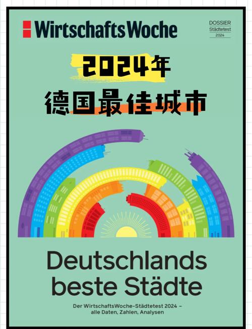 最佳城市