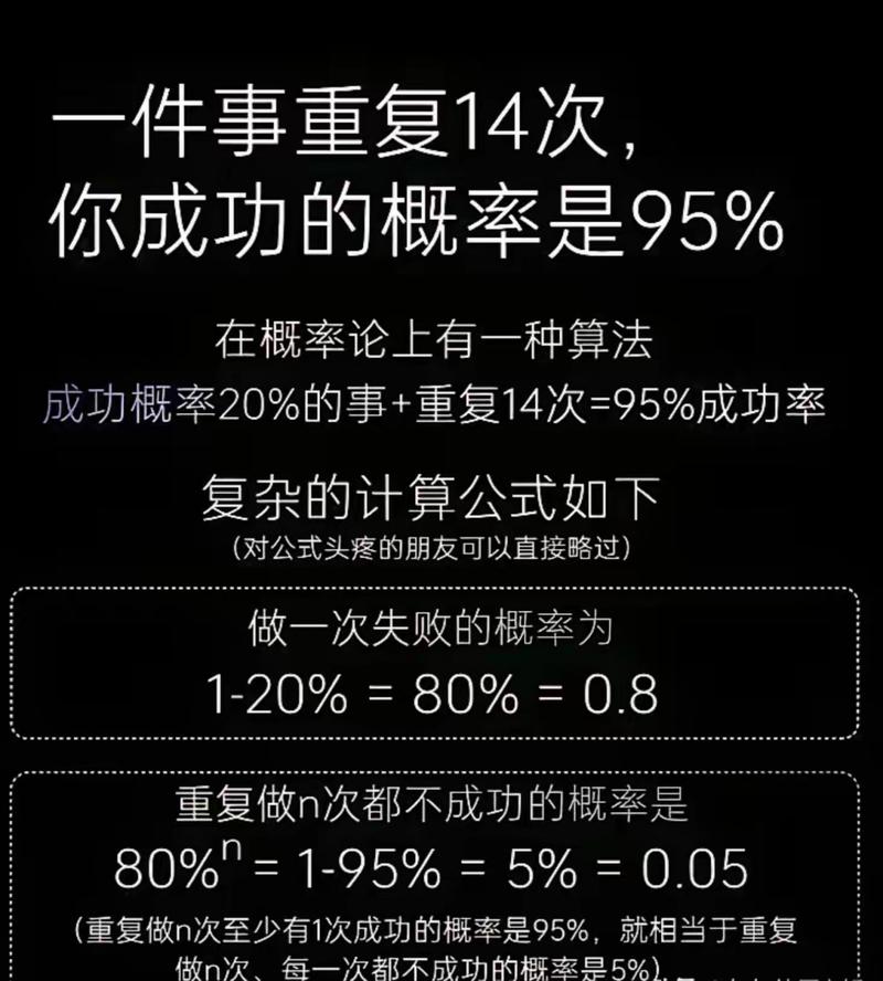 一次成功率